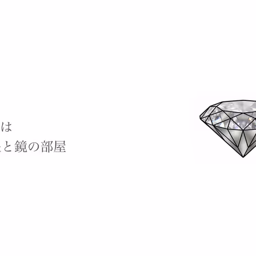 Concept Archive