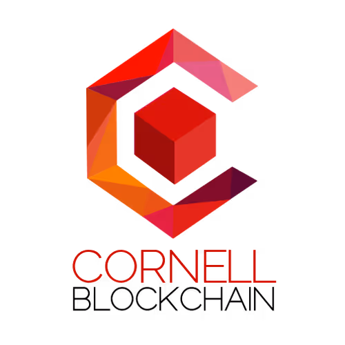 Fiskiola's Collection