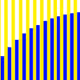 Cromatism - old