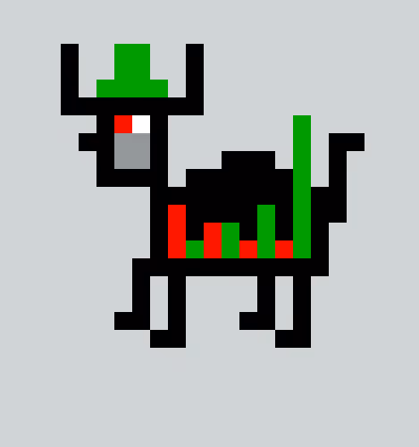 Crypto Bullz Market Greenz Edition