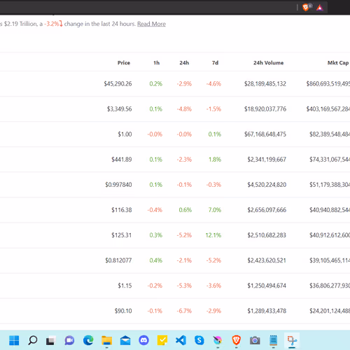 Daily Top 10 Crypto - old
