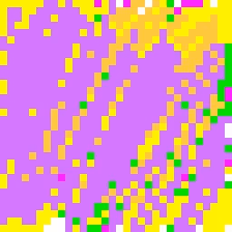 Crypto Princess Cllection