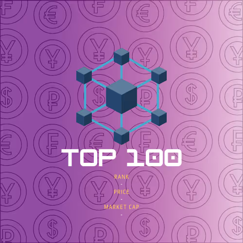 Crypto Top 100 Snapshot - old