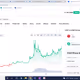 Crypto Trading 101 - old