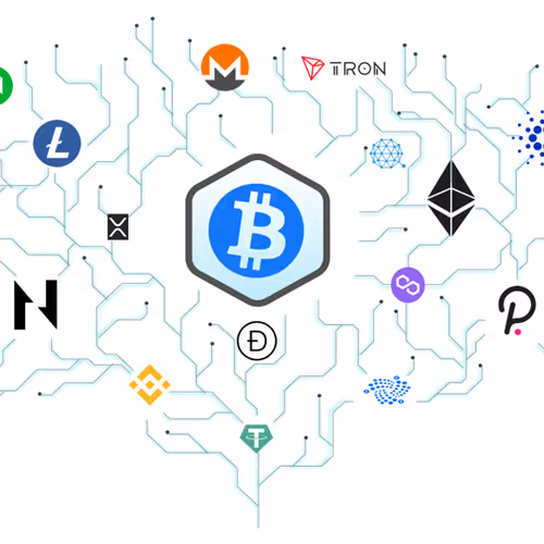 Crypto World Test - old