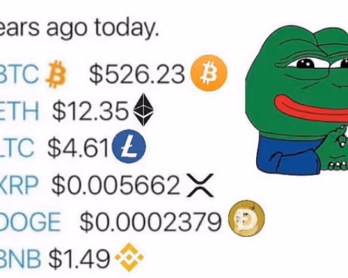 cryptoprices2015