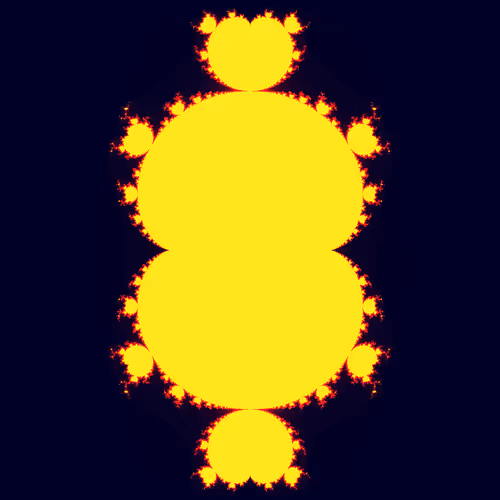 Cubic Mandelbrot