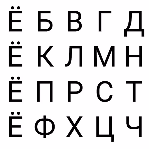 Dankochen wordart