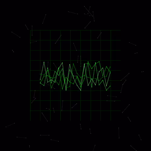 DataViz Genesis By GRR