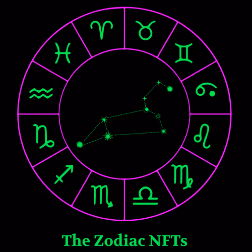Designer Zodiac