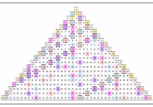 5. Digital Prime Diagonals