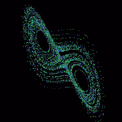 Dimensional Flows Generative Art - old