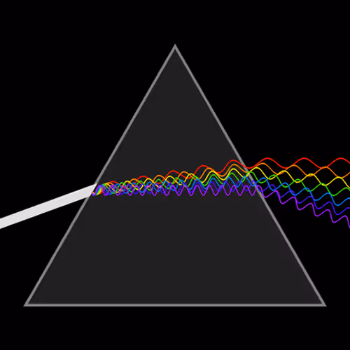.dispersion