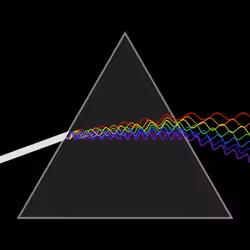  .dispersion