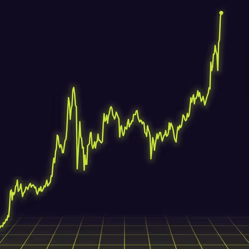 Doge - a6LSxpnlUo - old