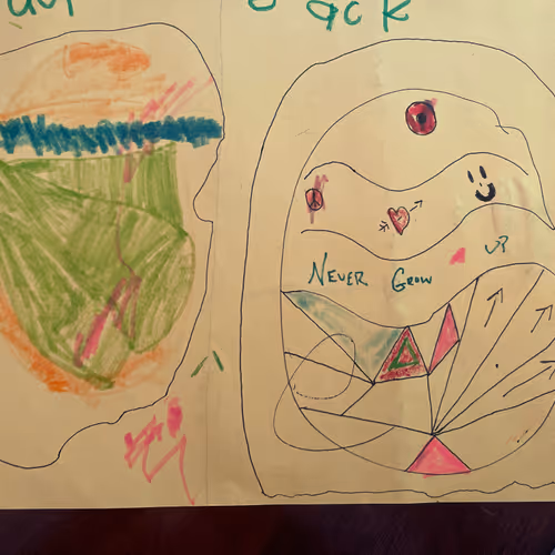 Dream Big Dreams - old