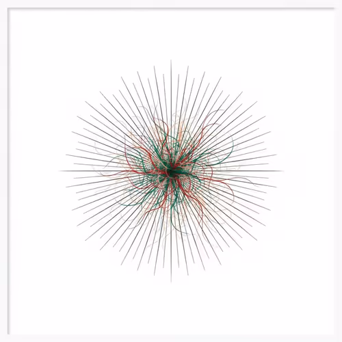 Entropy & Chaos