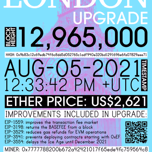 ETHEREUM CITY UPGRADE POSTERS