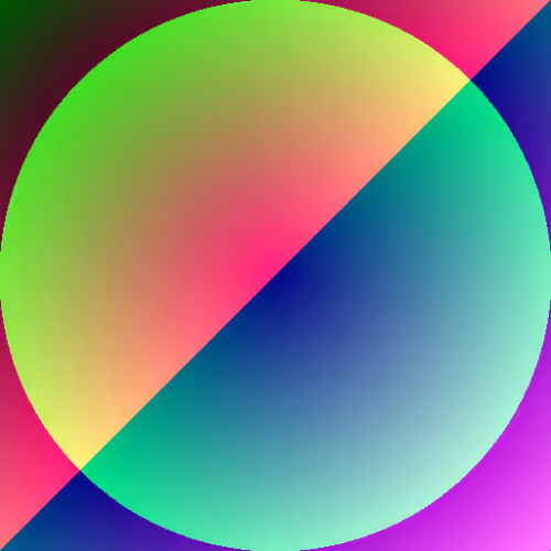 ETHsetics Series 1/5