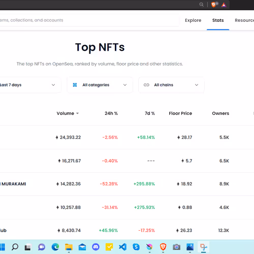 Everyday Top 10 NFT - old