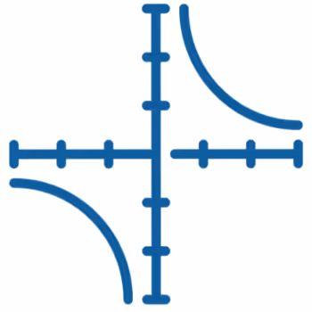 Famous math formulas