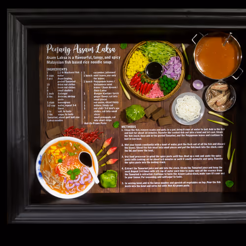 Foodie Goodie Collections