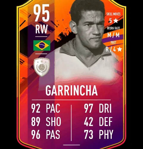 Football cards of world players