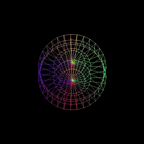 Geometry
