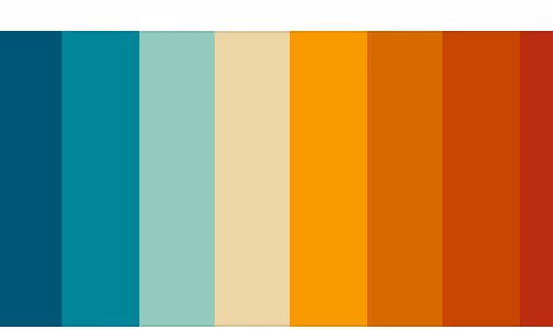 German Formula 1 Seaweed and Bubbles