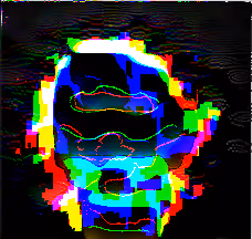 Glitch face collection