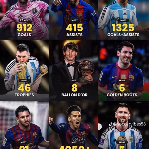 GOAT-MESSI