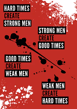 Motivational Poster Collection