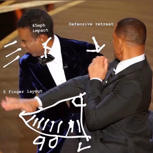 Iconic Oscar Slap by Will Smith (Memes) - old