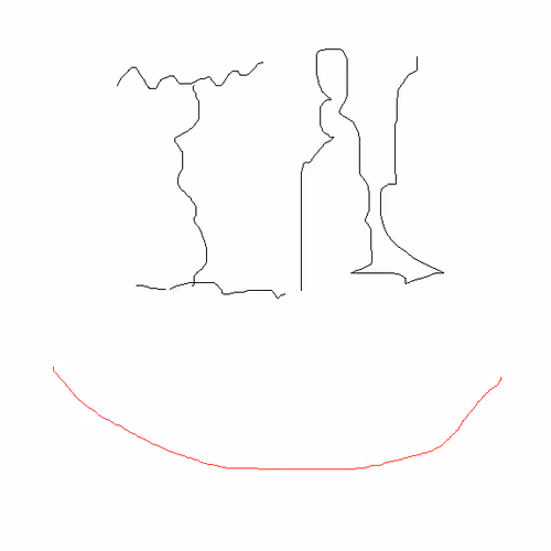 Imperfect Numbers - old