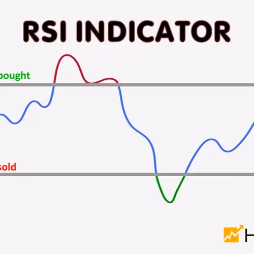Indicator - old