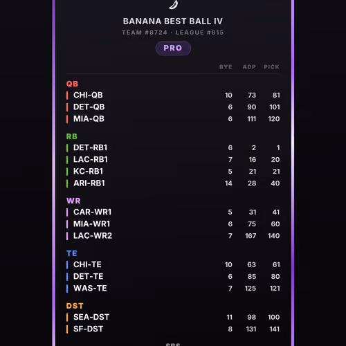 InkBanana Best Ball 4