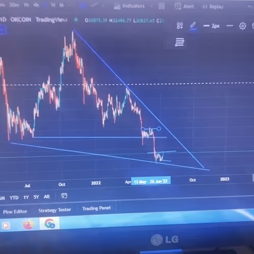 Interesting analysis