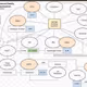 ISO 20022