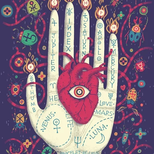 Journey To Mindfulness