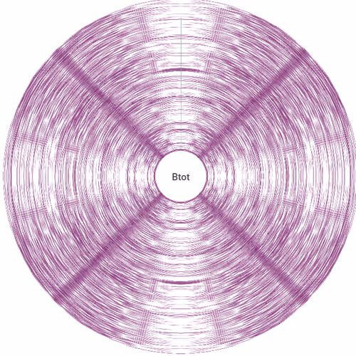 KIKK Gastronomy Lab Foodwave Art