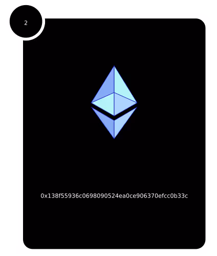 Lambda Address