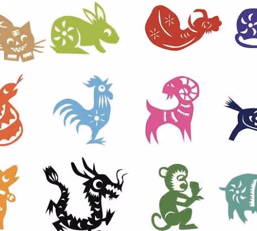 Left Hand drawing Chinese Zodiac