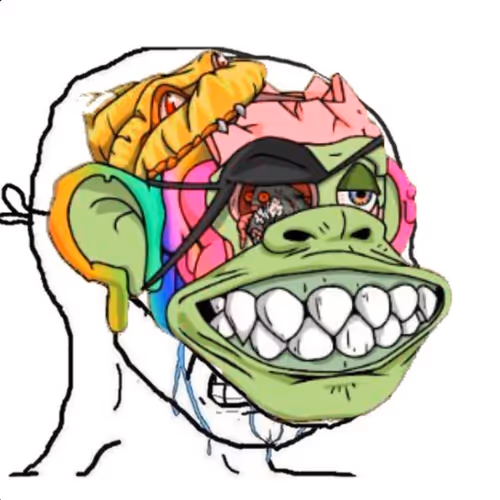 Levels of Copium - old