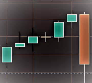 The life of a financial market trader V4