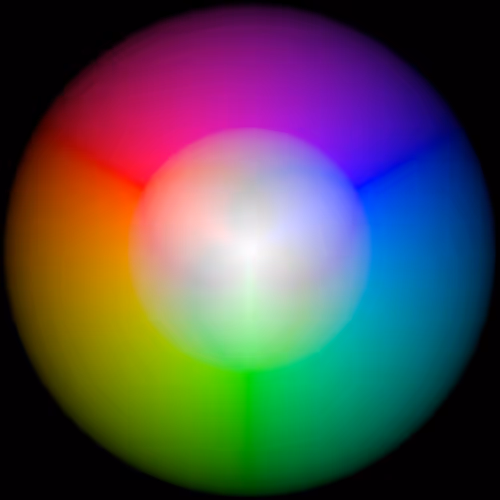 Light Spectrum Diagram
