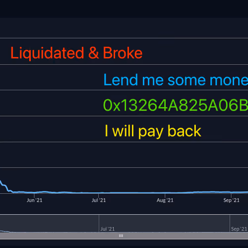 Liquidated & Broke