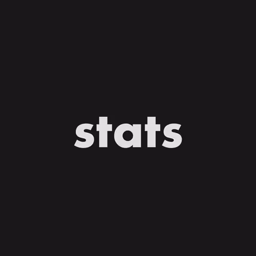 loot stats