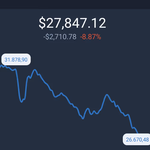 market dump