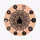 Mast Crypto Yogi