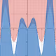 Math Is Pretty (Color Collection!)